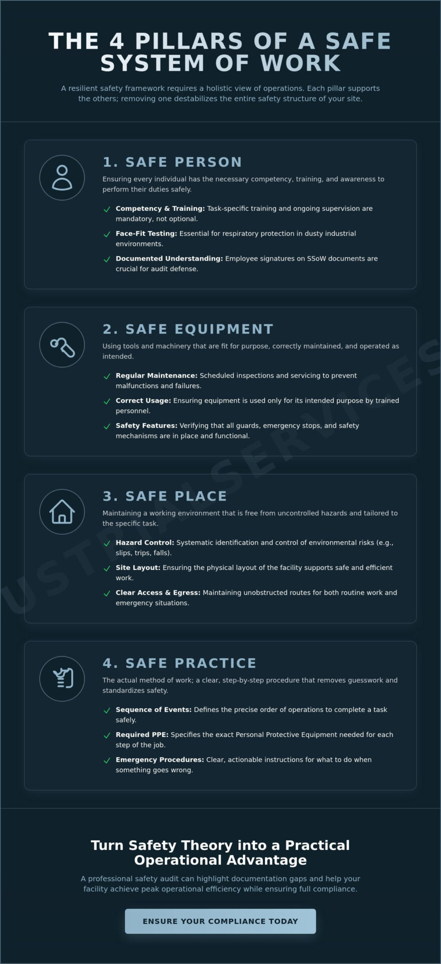 Writing a Safe System of Work in Worksop: The 2026 Compliance Guide